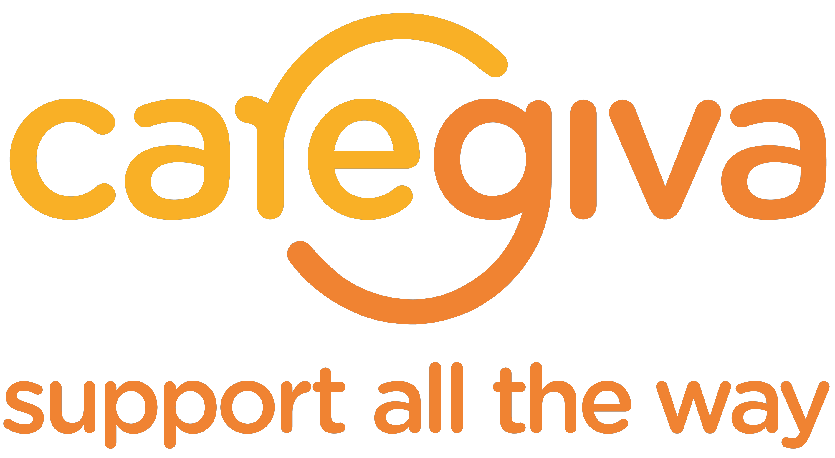 Logo of Caregiva